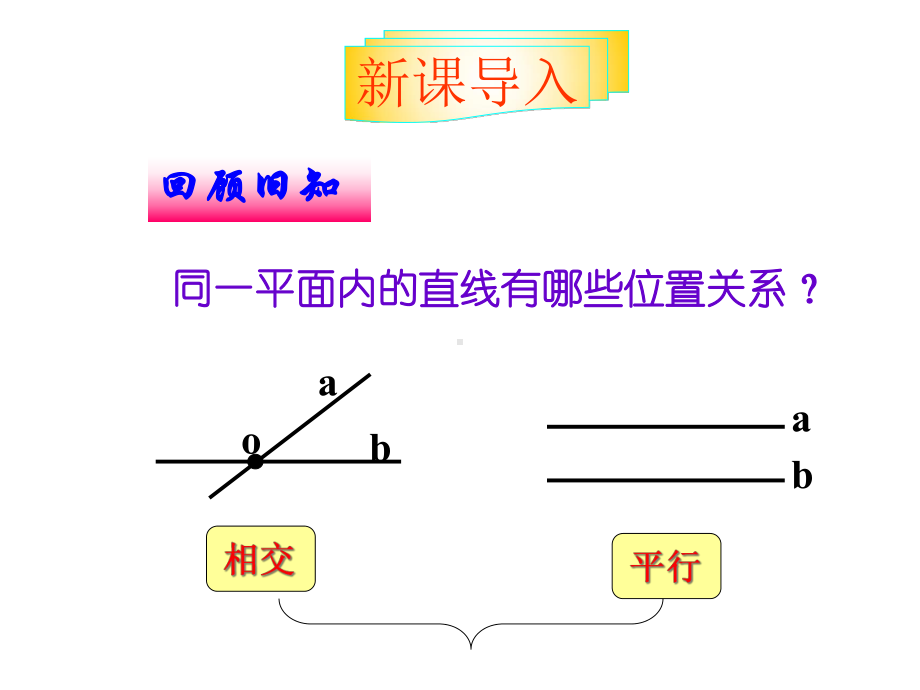 人教A版数学必修二空间中直线与直线之间的位置关系课件.pptx_第3页