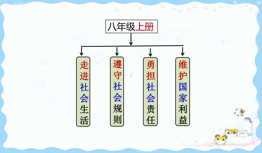 人教版八上道德与法治11我与社会课件.pptx_第1页