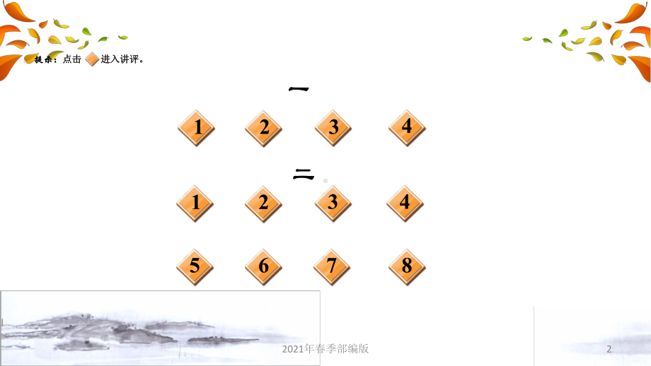 人教部编语文八年级下册第三单元课外古诗词诵读课件.ppt_第2页