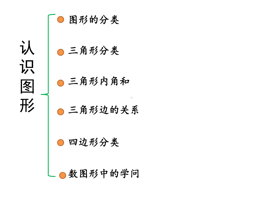 北师大版四年级下册数学第二单元《认识三角形和四边形》知识点复习课件 .ppt_第1页