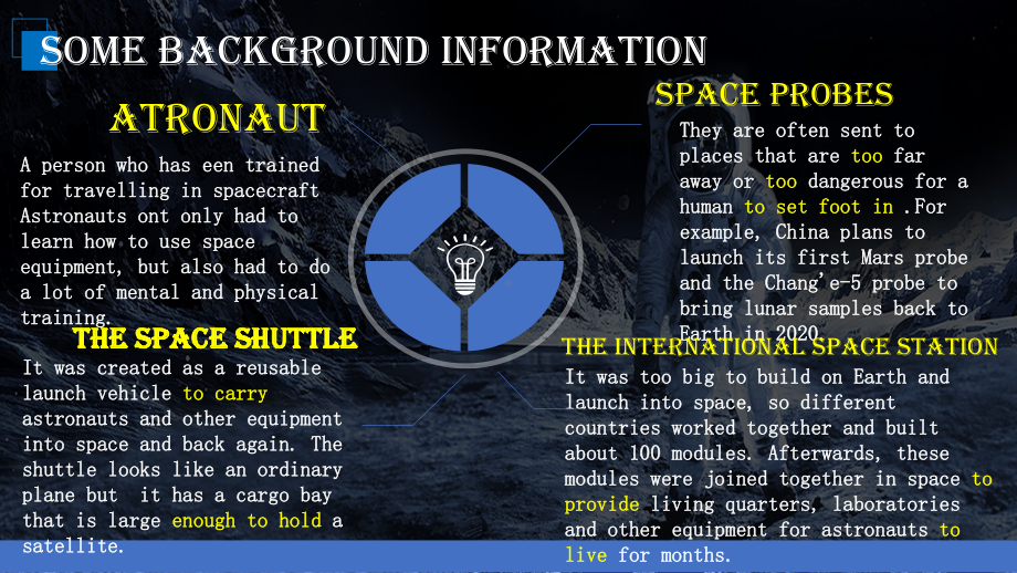 人教版必修第三册Unit4教学优质课件SPACE THEFINALFRONTIER(共+.pptx(课件中不含音视频素材)_第3页