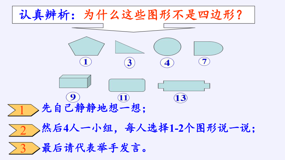 三年级上册数学课件 71四边形19｜人教版.pptx_第3页