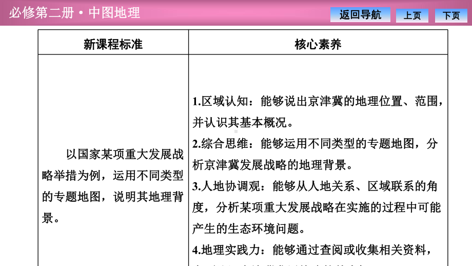 京津冀协同发展的地理背景国土开发与保护课件.pptx_第2页