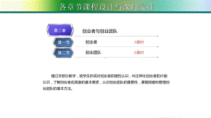 创业者与创业团队培训课件.ppt