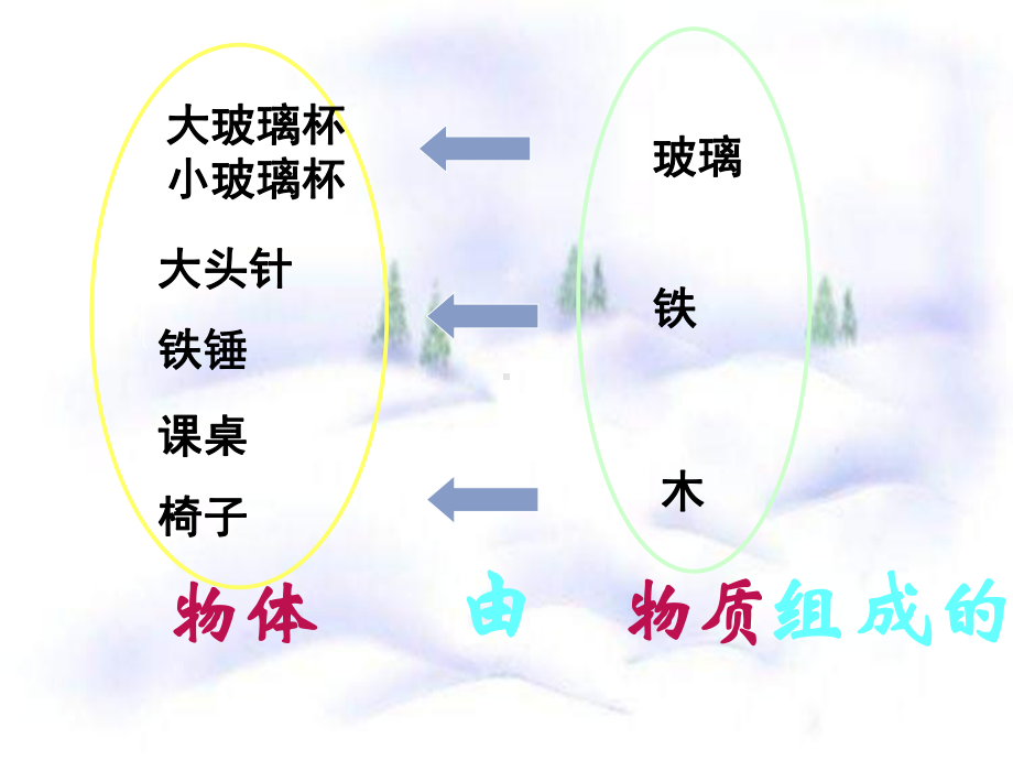 八年级物理物体的质量及其测量课件.ppt_第3页