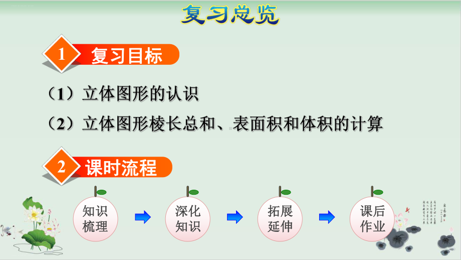 六年级下册数学课件第6单元：图形的认识与测量人教版.ppt_第3页