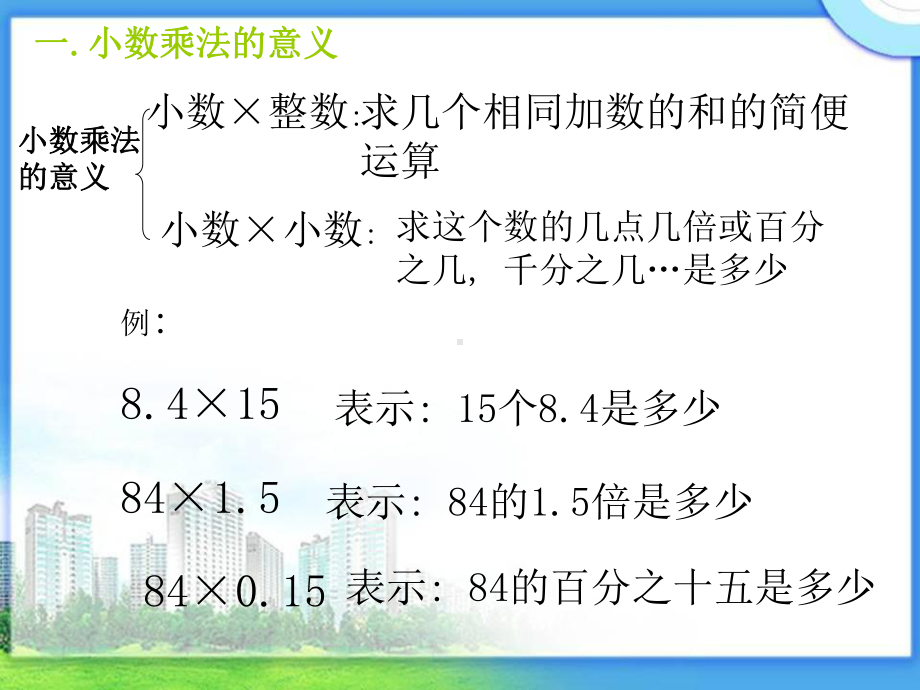 北师大版四年级下册《 小数乘法练习三》公开课课件-37.ppt_第3页