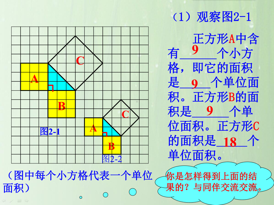 《171勾股定理》课件(两套).ppt_第3页