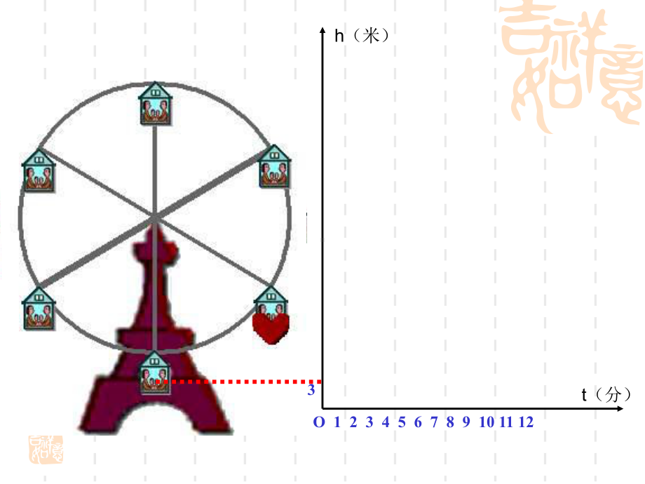 初中七年级(初一)数学课件 函数.ppt_第3页