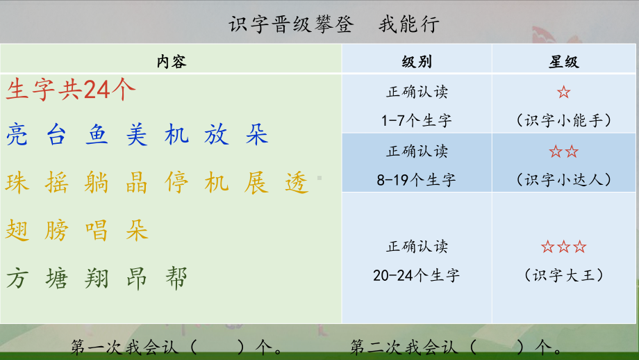 《荷叶圆圆》 经典课件.pptx_第3页