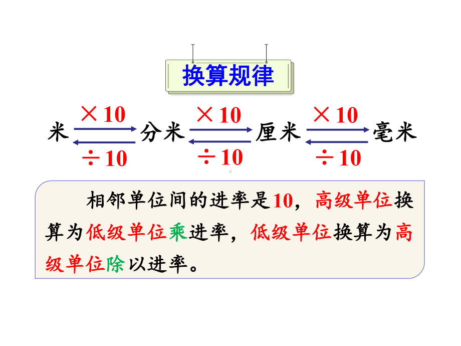 人教版三年级上册数学课件 第三单元练习五.ppt_第3页