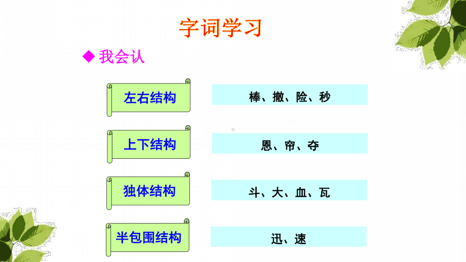 人教版三年级上册语文第27课《手术台就是阵地》课件.pptx_第3页