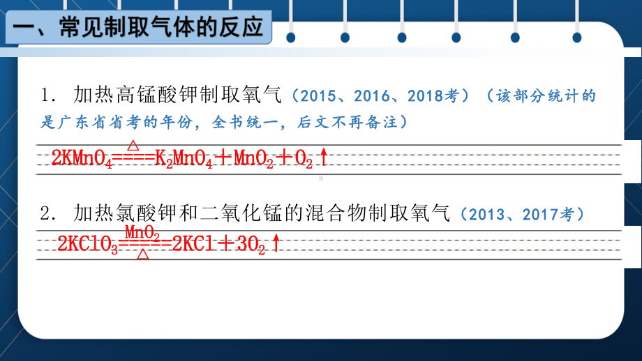 2021广东中考化学方程式专项复习训练课件.pptx_第2页