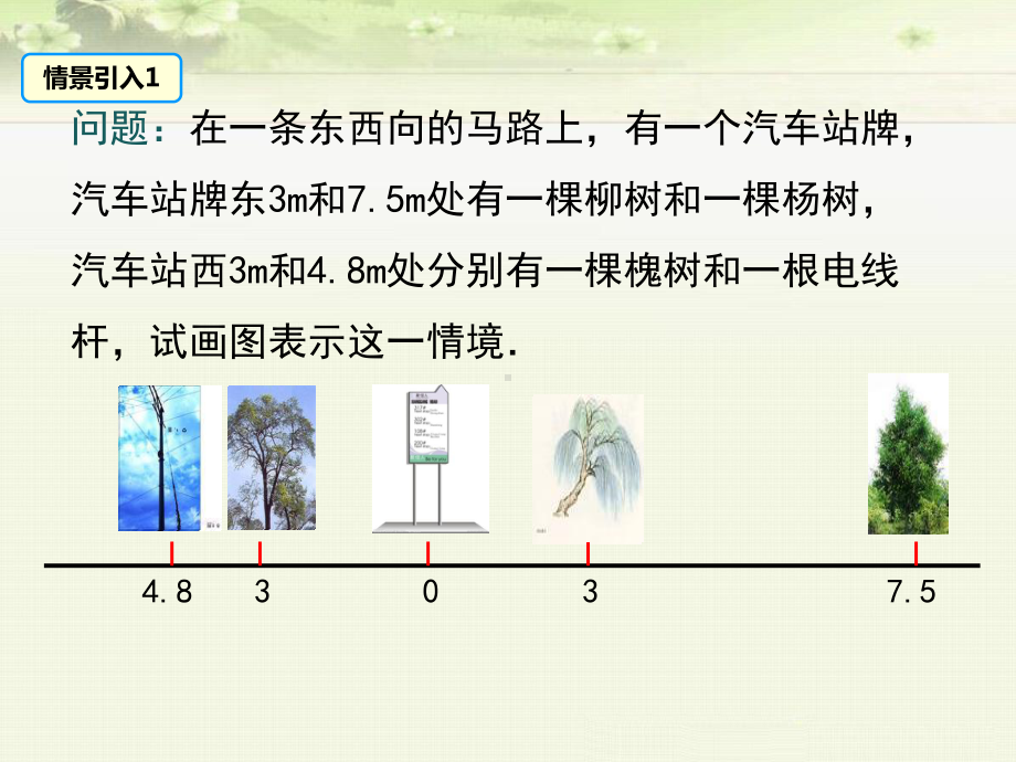 《122 数轴》课件(三套).ppt_第3页