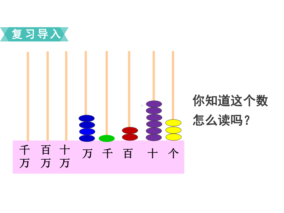 四年级下册数学课件第二单元第1课时认识整万数苏教版.ppt_第3页