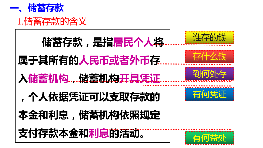 （人教版高中政治必修）储蓄存款和商业银行课件完美版1.ppt_第3页