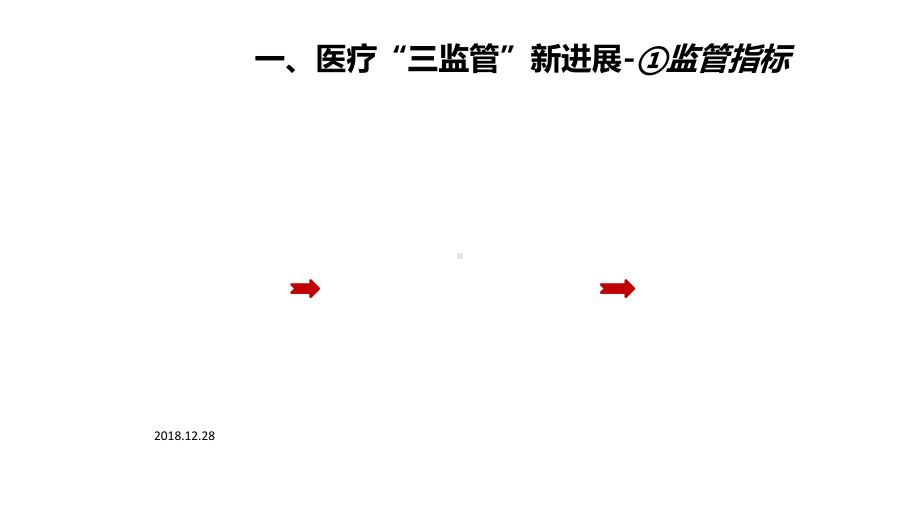 医疗三监管与医师医疗行为管理课件.pptx_第3页