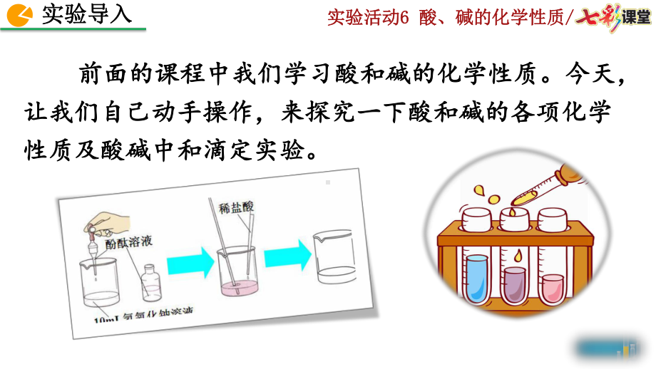 人教版九年级下册化学实验活动6 酸、碱的化学性质课件.pptx_第2页