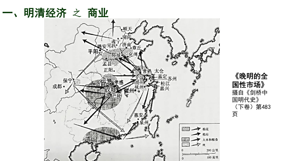 （统编版）明至清中叶的经济与文化 完美课件1.pptx_第3页