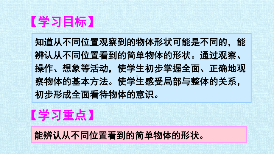 人教版小学二年级上册数学：第5单元 观察物体(一) 复习课件.pptx_第2页