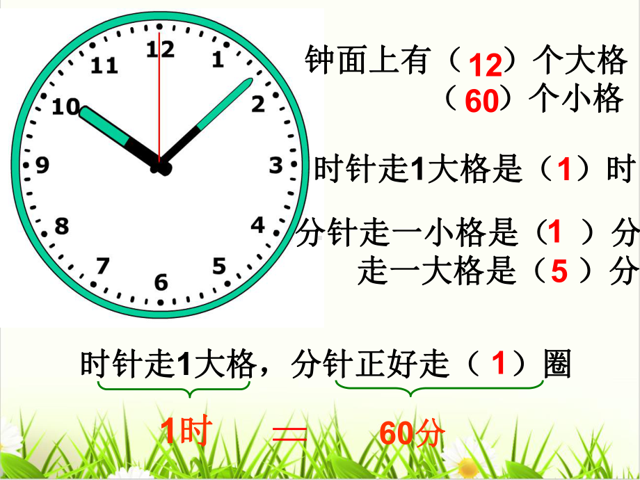 人教版数学《秒的认识》获奖课件1.ppt_第2页