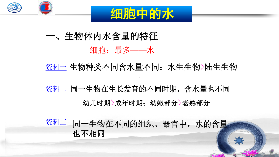 人教版高中生物必修一第二章第五节 细胞中的无机物教学课件.pptx_第3页