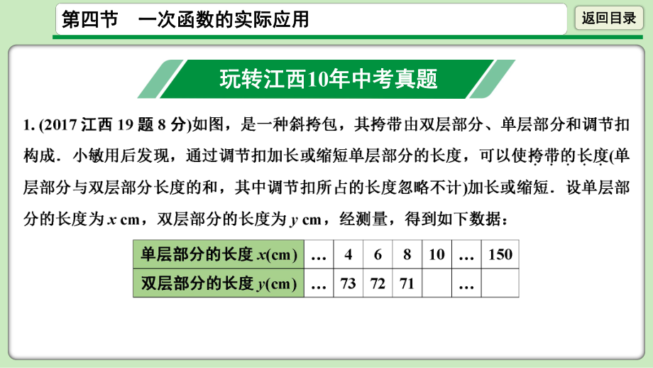 中考总复习第四节一次函数的实际应用课件.pptx_第3页