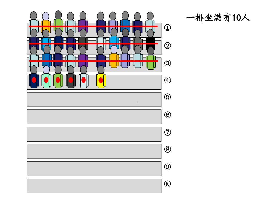 二年级下册数学千以内数的认识与表达沪教版课件3.pptx_第2页