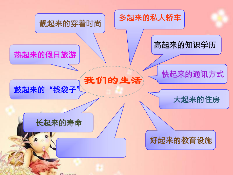 12 充满活力的经济制度课件10 湘教版八年级下册.ppt_第1页