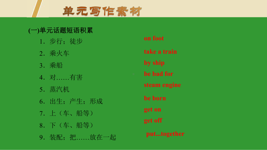 八年级英语上册Unit6GowithTransportation写作课件.pptx(课件中不含音视频素材)_第3页