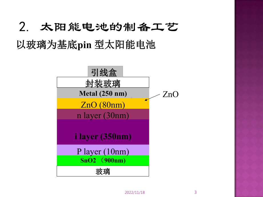 MOCVD原理及设备简介课件.ppt_第3页