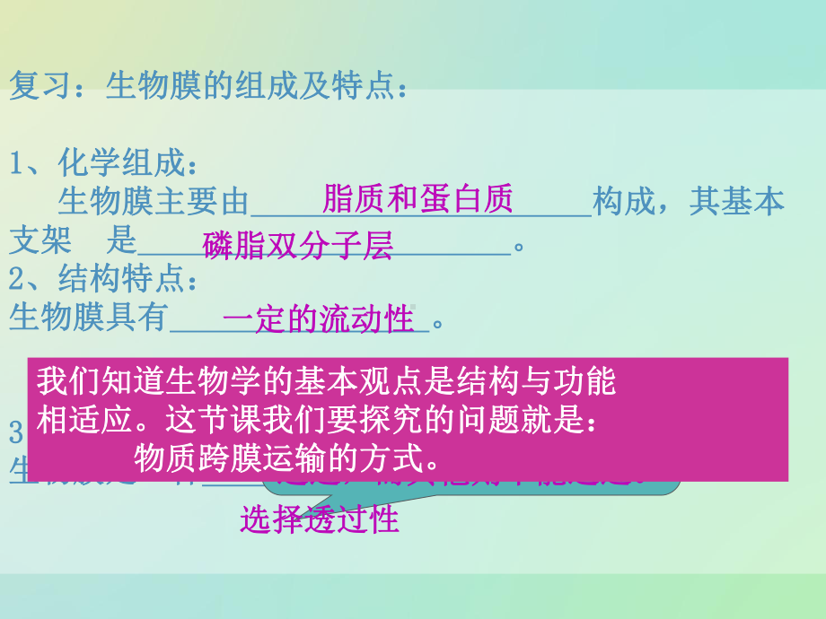 人教版必修：物质跨膜运输的方式优秀课件.ppt_第3页