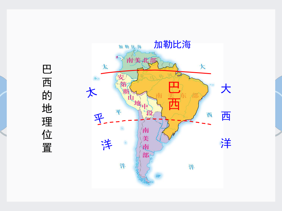 人教版七年级下册《巴西》课堂课件(第1课时).ppt_第3页