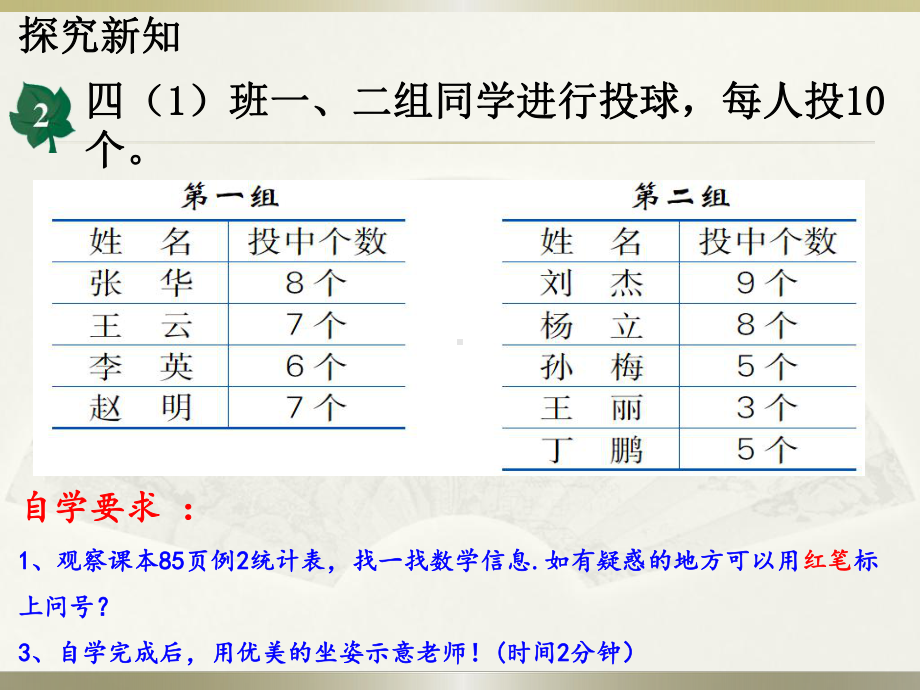 四年级上册数学课件 81 认识平均数｜冀教版.pptx_第3页