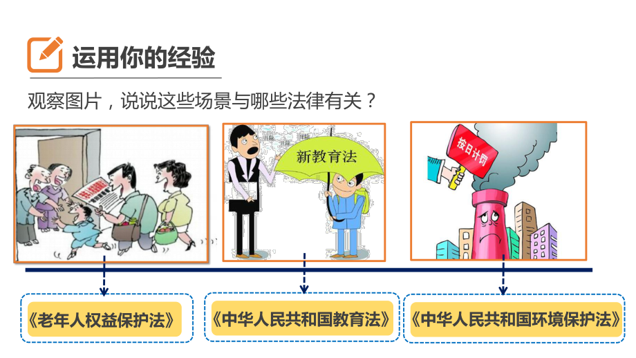 六年级上册道德与法治课件 第一单元《1感受生活中的法律》第二课时.pptx_第3页