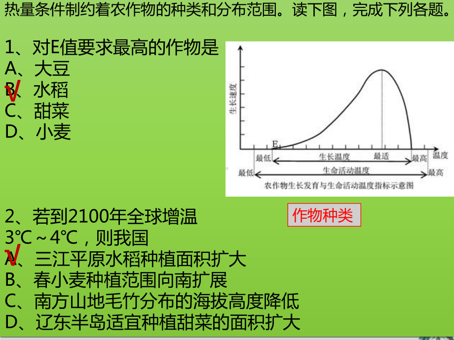 2020年高考专题复习：气温对农业生产的影响课件.pptx_第3页