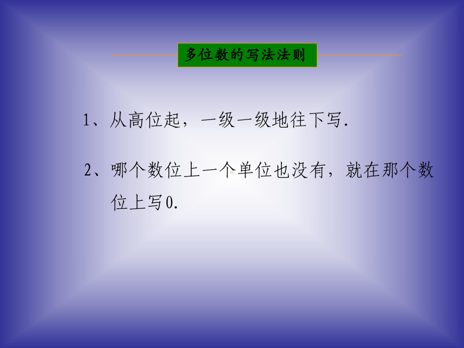 《亿以上数的认识》练习课件.ppt_第3页