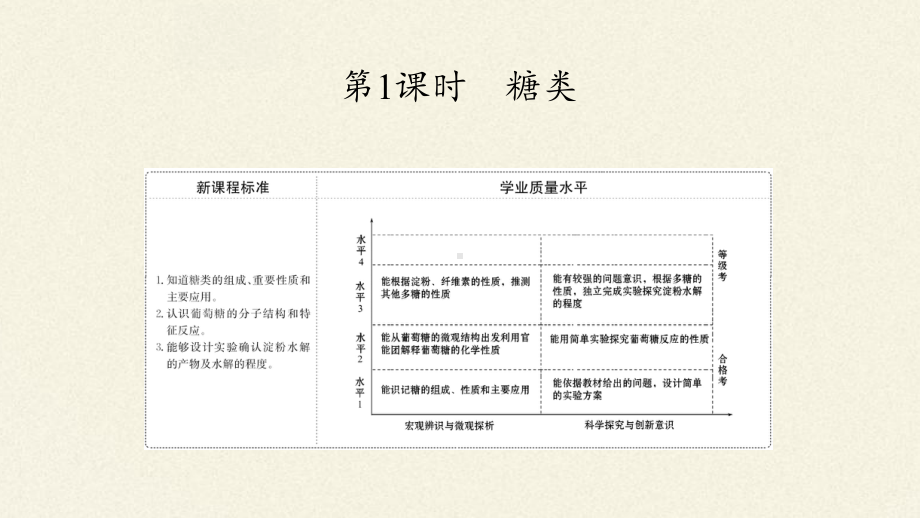 《74第四节 基本营养物质》课件.pptx_第2页