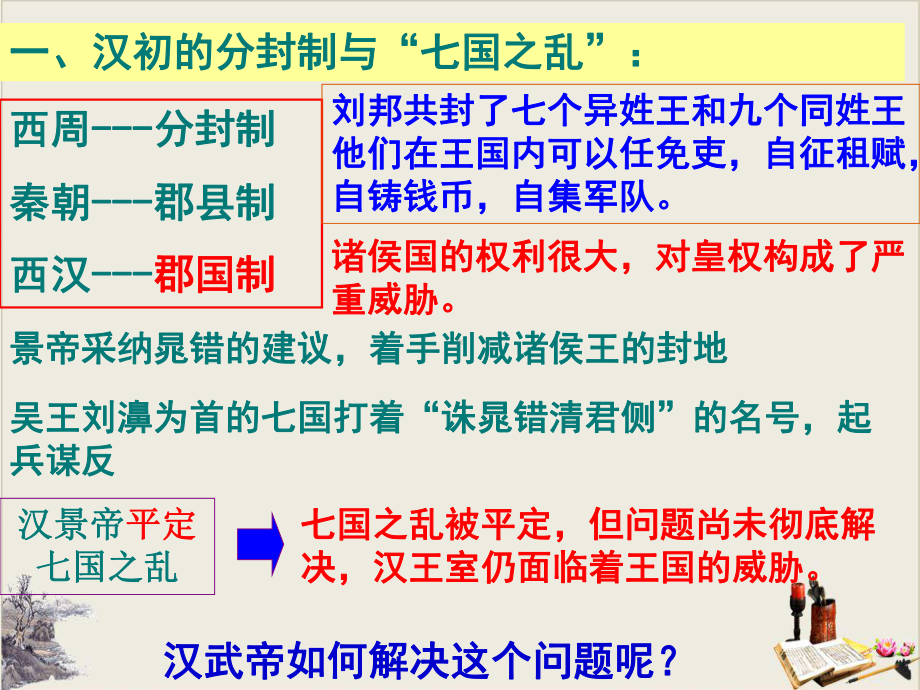 人教部编版七年级历史上册汉武帝巩固大一统王朝课件-002.ppt_第2页