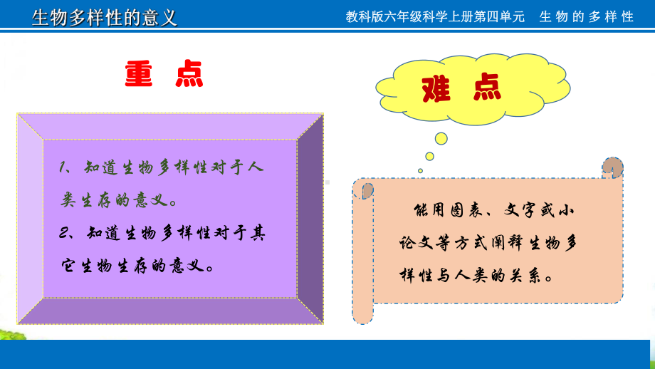 （教科版）小学科学《生物多样性的意义》课件下载1.ppt_第3页