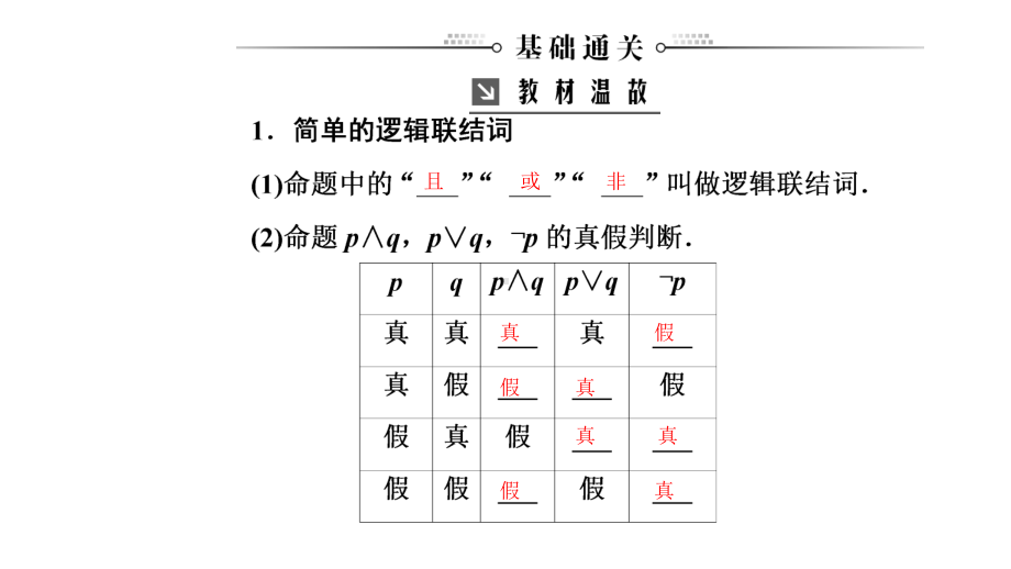 2020年高考一轮复习《简单的逻辑联结词、全称量词与存在量词》课件.pptx_第3页