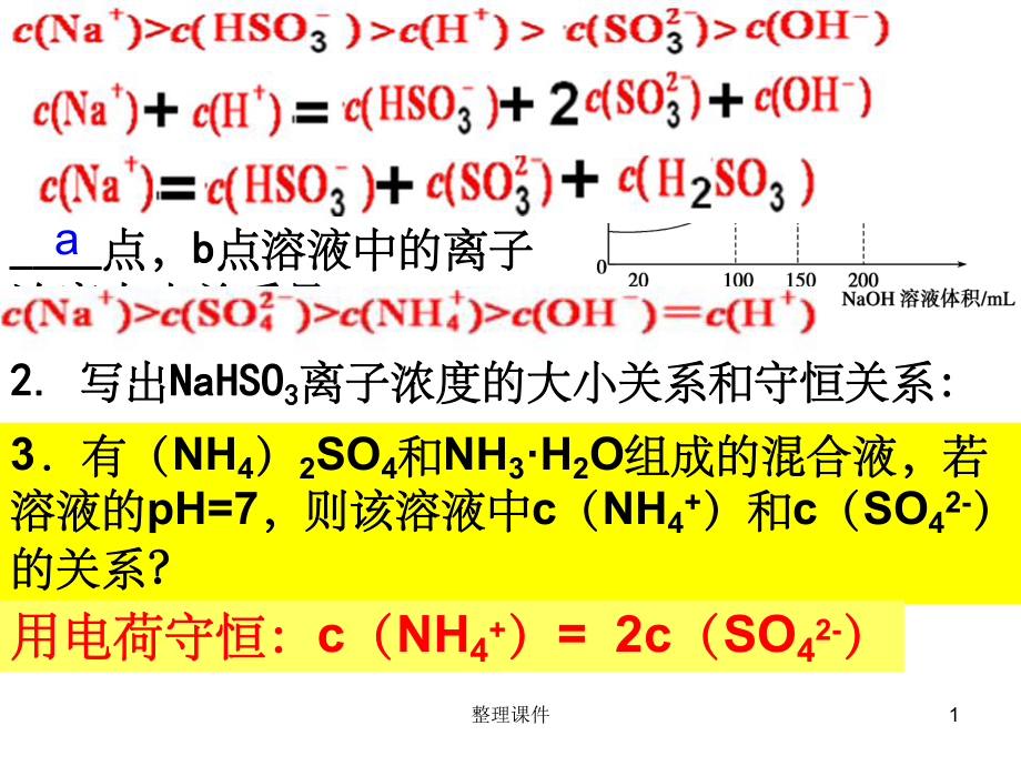 一轮复习难溶电解质的溶解平衡课件.ppt_第1页