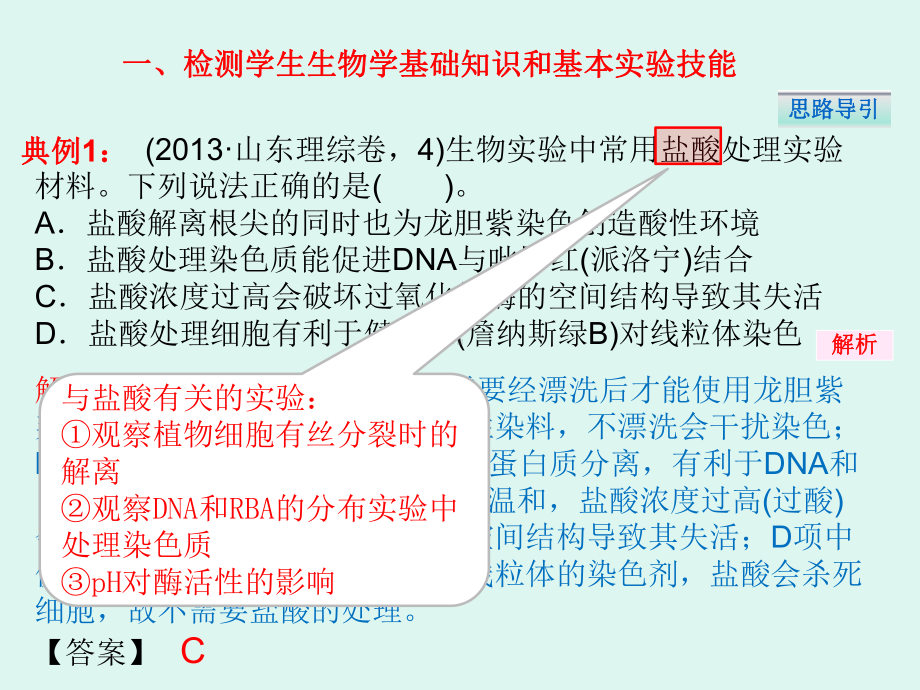 专题七高中生物实验课件.ppt_第2页