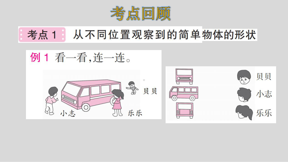 二年级上册数学课件5观察物体整理和复习人教版.ppt_第3页