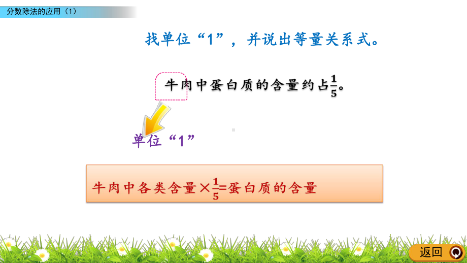 六年级上册数学3分数除法的应用(人教版)标准课件.pptx_第3页