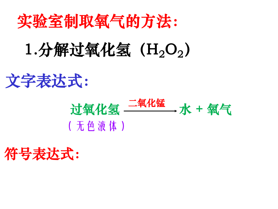 九年级化学 高锰酸钾制取氧气课件.ppt_第3页