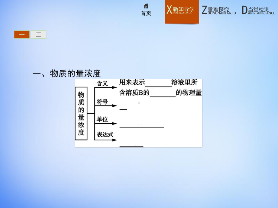 （人教版）高中化学必修一：《物质的量在化学实验中的应用》课件.ppt_第3页