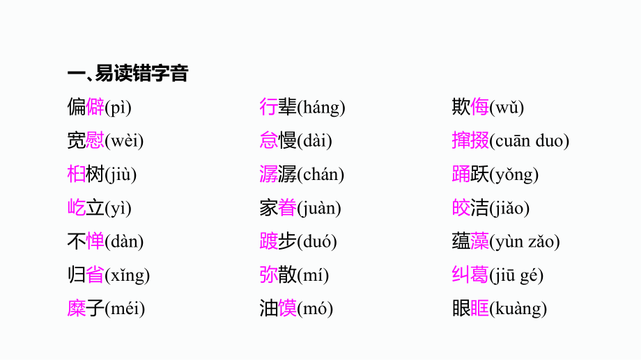 八年级下册语文字音、字词、文学常识、默写复习课件.pptx_第2页