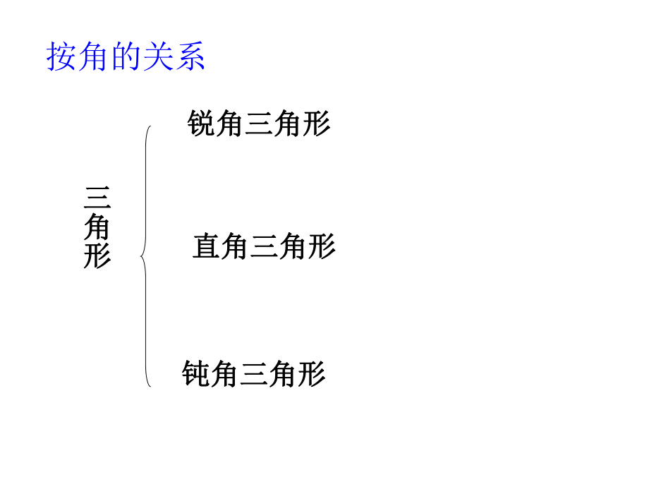 人教版八年级上册数学期中复习教学课件.pptx_第3页