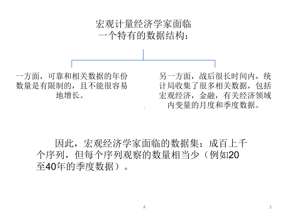 动态因子模型课件.ppt_第3页